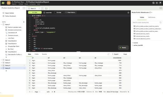 node sql editor