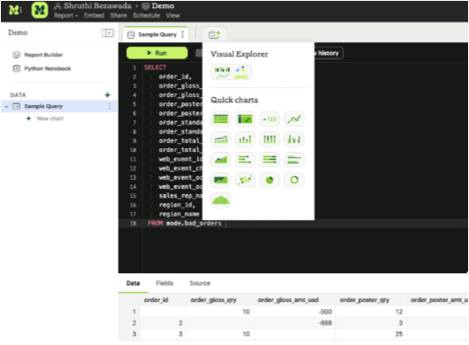 Visualizations Demo