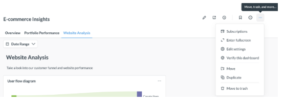 Dashboard subscriptions