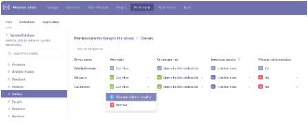 Metabase security