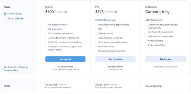 Metabase plans