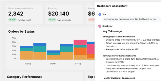 AI assistant