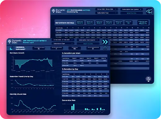 Dashboard showcase 1